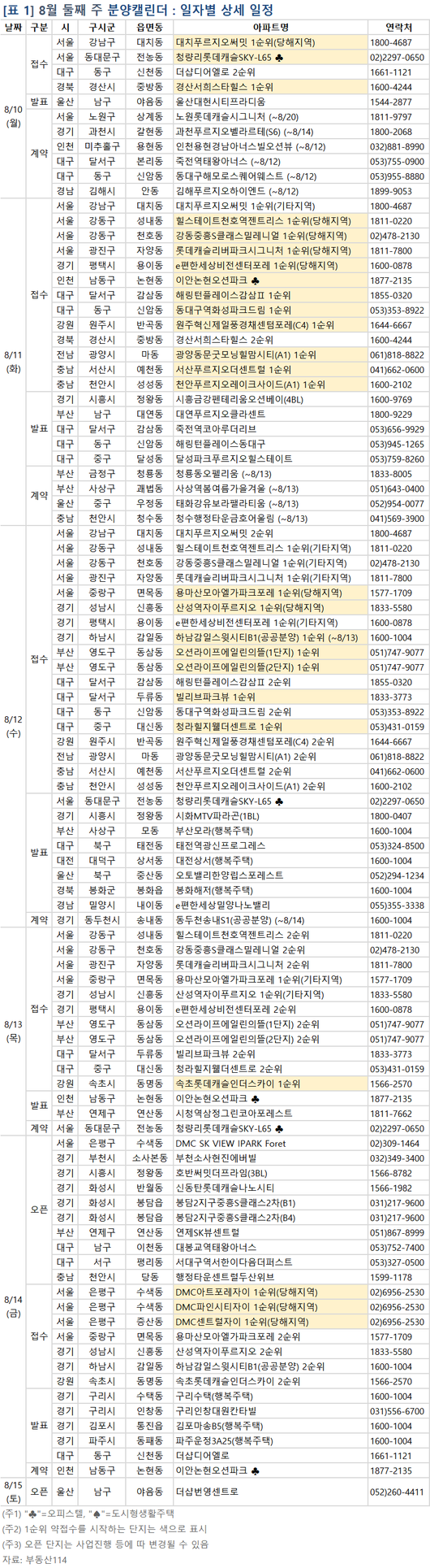 이투데이