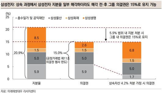 이투데이