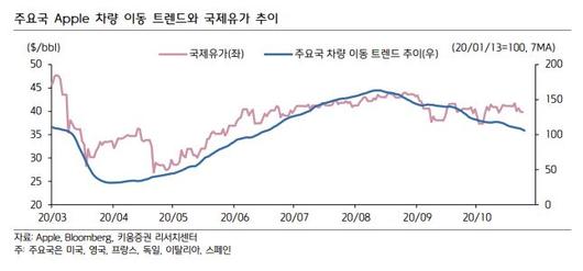 이투데이