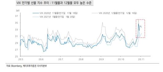 이투데이