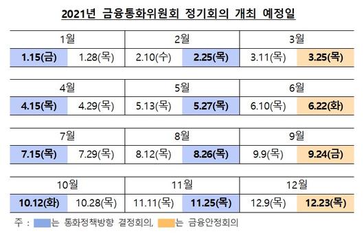 이투데이