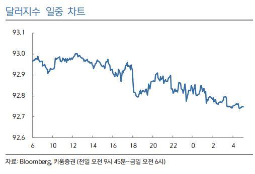 이투데이