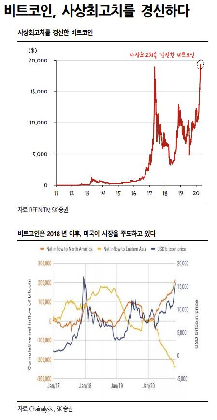 이투데이