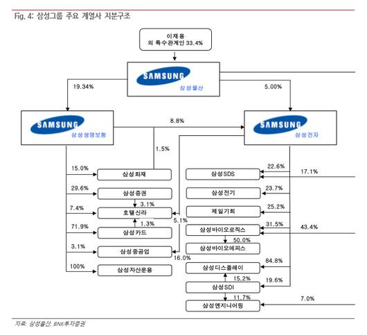 이투데이