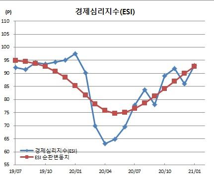 이투데이