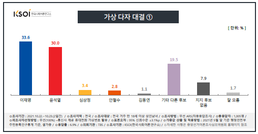 이투데이