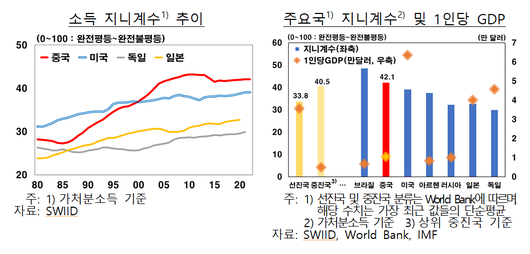 이투데이