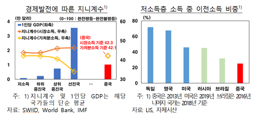 이투데이