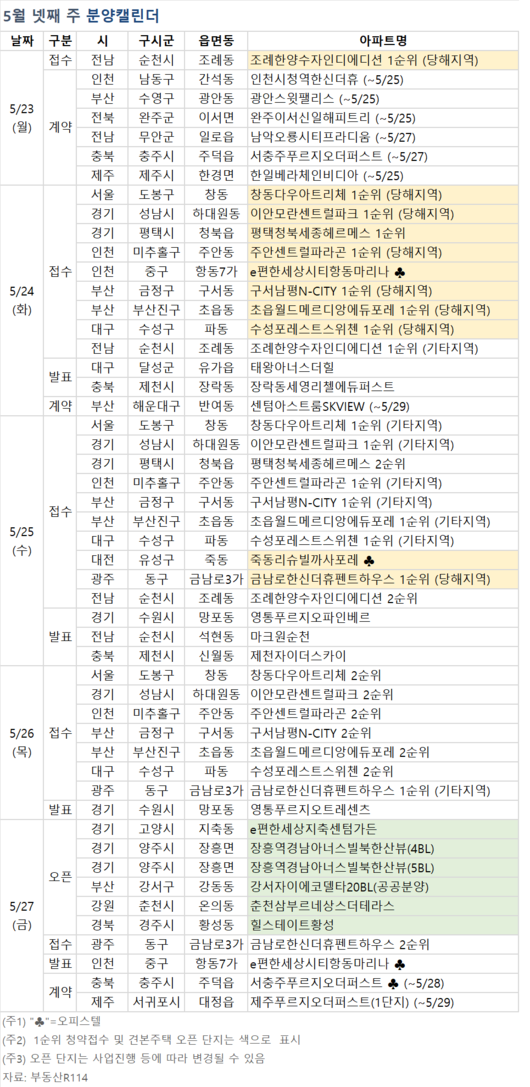 이투데이