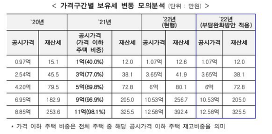 이투데이