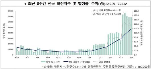 이투데이