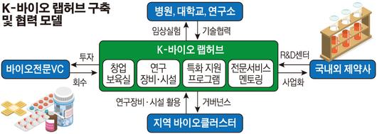 이투데이