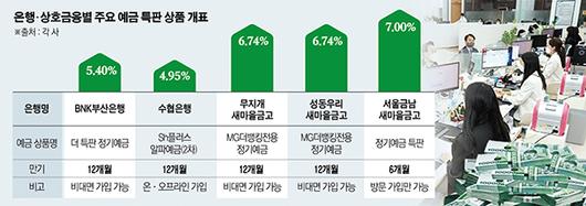 이투데이