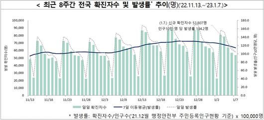 이투데이