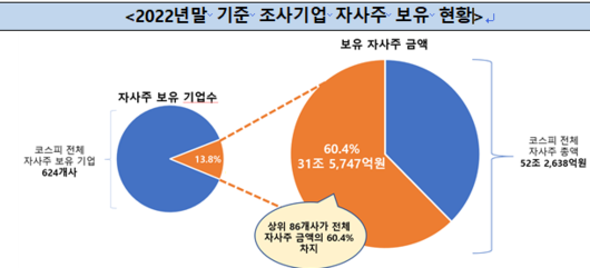 이투데이