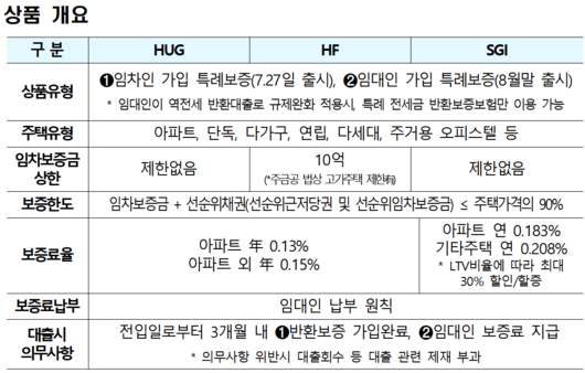 이투데이