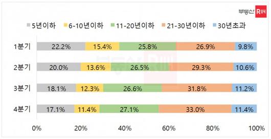 이투데이