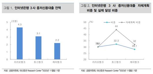 이투데이