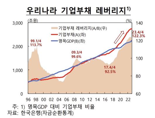 이투데이