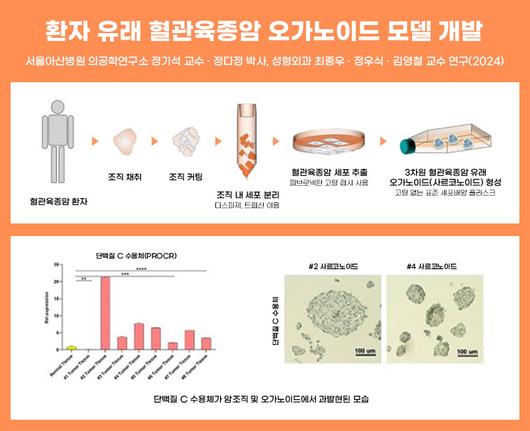 이투데이