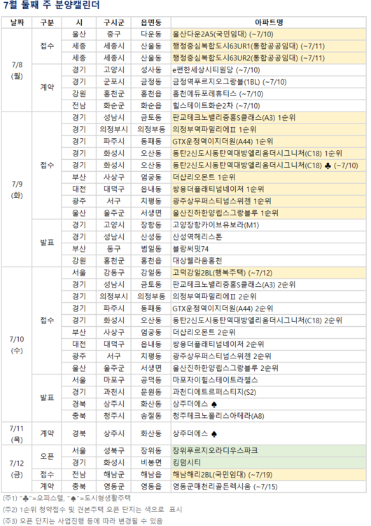 이투데이