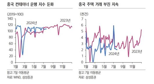 이투데이