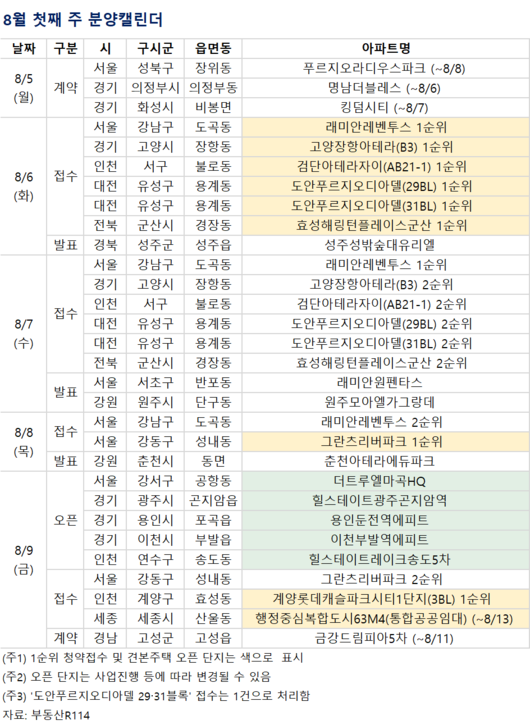 이투데이