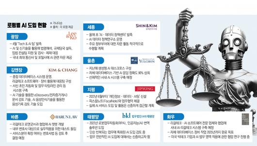 이투데이