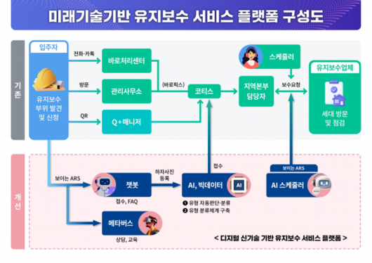 이투데이