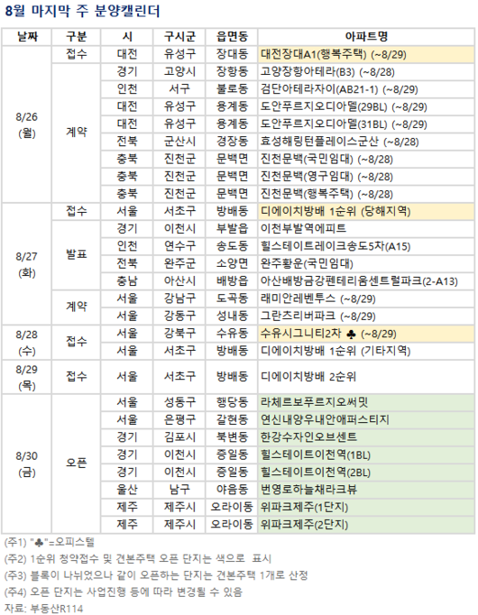 이투데이