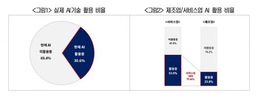 이투데이