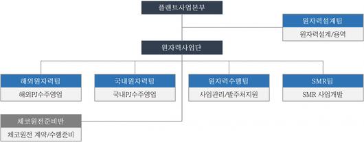 이투데이