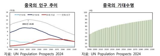 이투데이