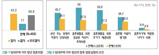 이투데이