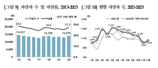 이투데이