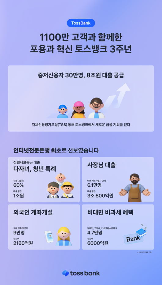 이투데이