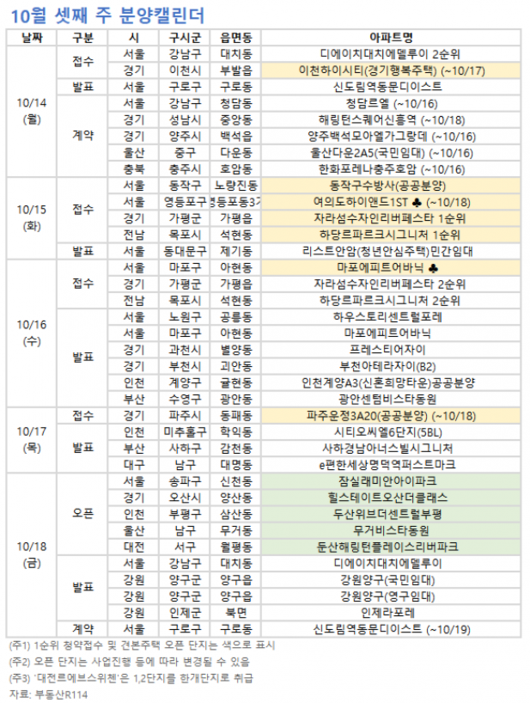 이투데이