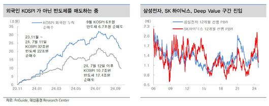 이투데이