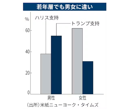 이투데이