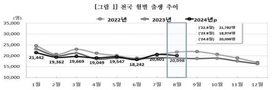 이투데이