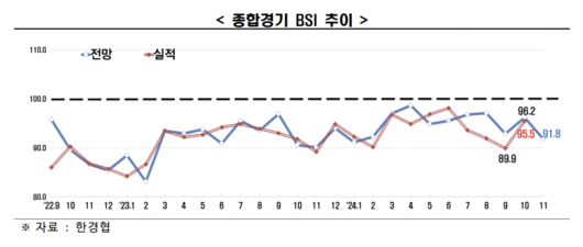 이투데이