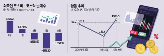 이투데이