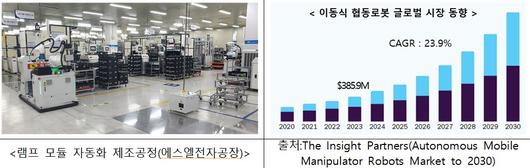 이투데이