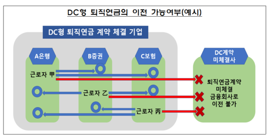 이투데이