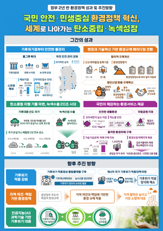 이투데이