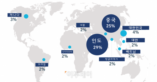 이투데이