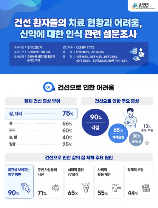 이투데이