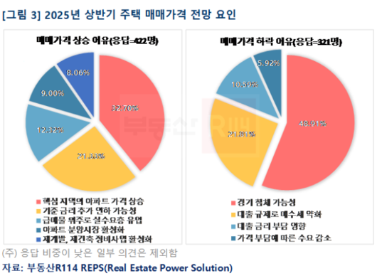 이투데이