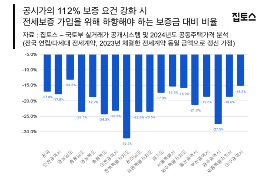 이투데이