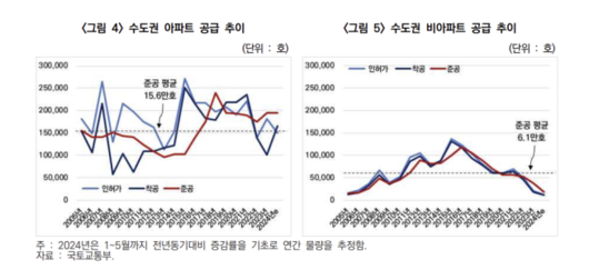 이투데이